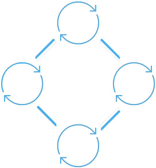 https://www.bytes-bridge.be/wp-content/uploads/2026/03/tc_scheme-copy-1.png